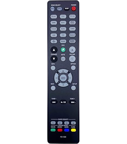 Amazon.com: Replacement Remote Control for Denon Ultra Home
